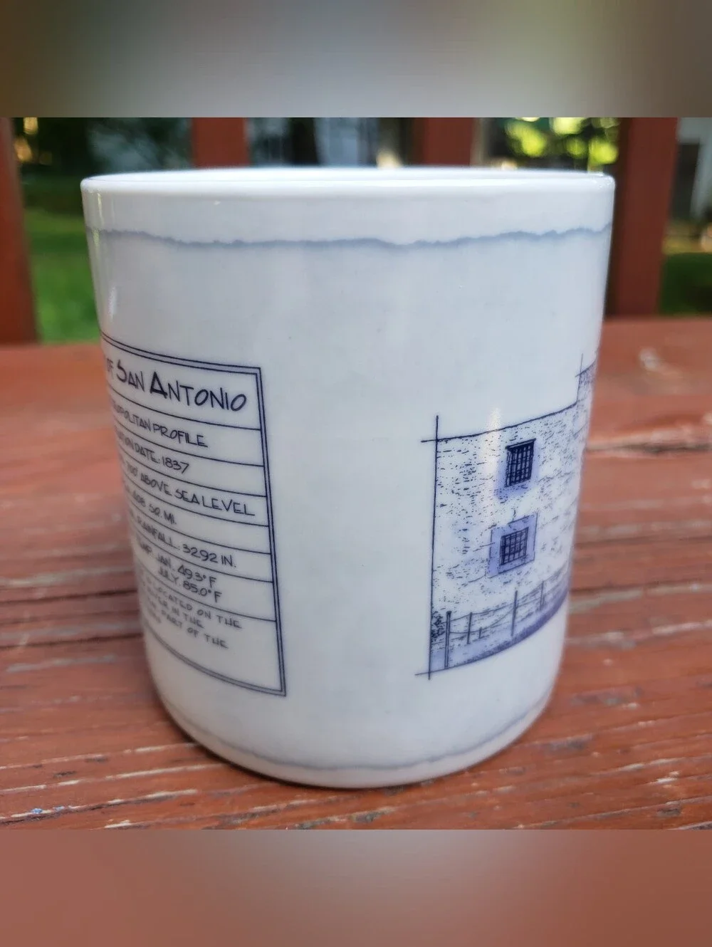 2008 Starbucks Coffee Company San Antonio 'Alamo City' Coffee Mug - 18 fl oz